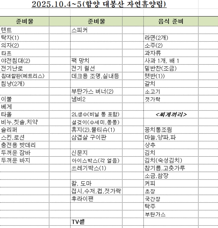 대봉산자연휴양림 야영장